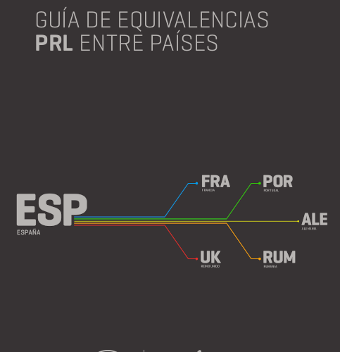 Guía de equivalencias de PRL entre países. Parte 1