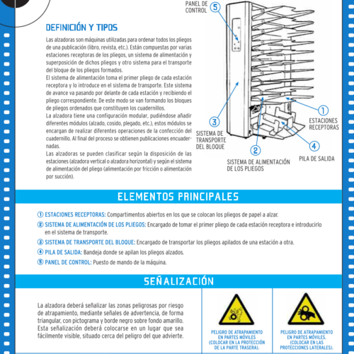 Artes gráficas. Principales máquinas del sector