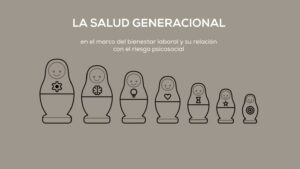 La salud generacional en el marco del bienestar laboral y su relación con el riesgo psicosocial