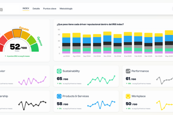 Newlink lanza IRIS®, nuevo índice de medición reputacional basado en inteligencia artificial
