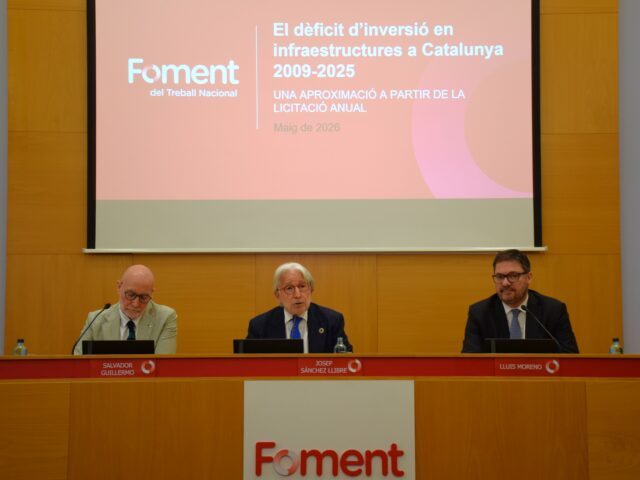 Foment del treball alerta que el dèficit d’inversió en infraestructures a Catalunya ja s’enfila fins als 49.543 milions d’euros